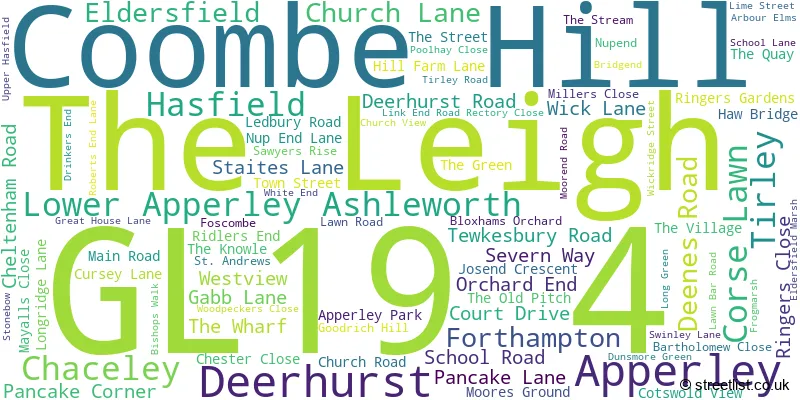 A word cloud for the GL19 4 postcode